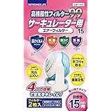 ㈱日本デンソー サーキュレーター 羽根径15cm用 エアーフィルター 抗ウイルス 抗菌 抗カビ 消臭 高機能性フィルター99 左右２点で固定 H型タイプ サーキュレーターフィルター 2枚入 日本製 T-218