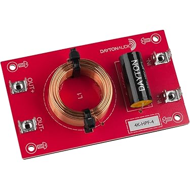 Amazon.co.jp ほしい物ランキング: クロスオーバーネットワーク で