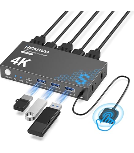 Amazon | ConnectPRO ud-12ap High DefinitionビデオUSBオーディオDVI