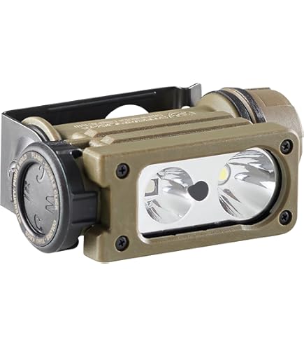 Amazon.co.jp: Streamlight Sidewinder Tactical NVG Mount : スポーツ