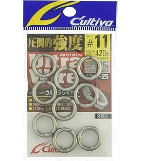 Amazon | 【シマノ純正】24ツインパワー 純正スプール C2000S