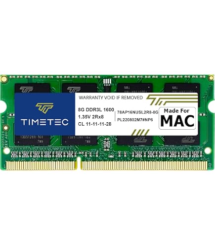 Amazon | タイムテック (Timetec) Hynix IC 64GB キット (2x32GB) 対応