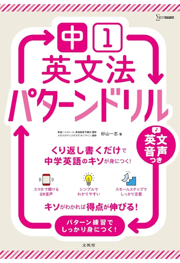 シグマ集中ゼミ 英文読解 中村 敬 シグマ 集中ゼミ 英文読解必修問題演習 シグマベスト Amazon