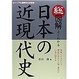 総図解 よくわかる 日本の近現代史