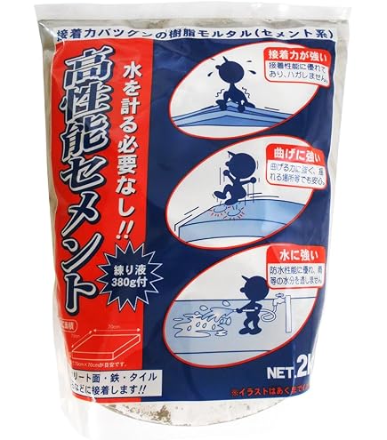 Amazon.co.jp: シンコー ガードシーラー 18kg 1缶 : DIY・工具・ガーデン