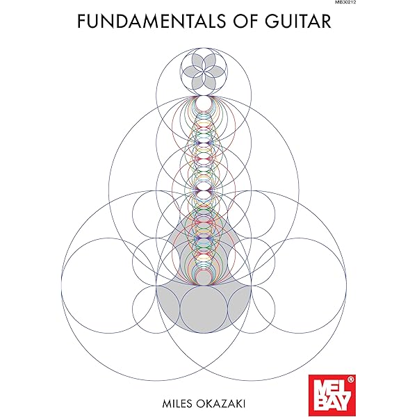 Amazon.co.jp: Mel Bay George Van Eps Harmonic Mechanisms for