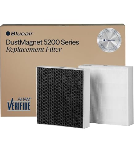 Amazon | BLUEAIR DustMagnet 5400シリーズ コンボフィルター 純正交換