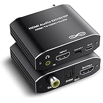 HDFury ARCANA eARC対応HDMI音声分離器 Hdfury Arcana the World First eARC HDMI2.1 adapter! |