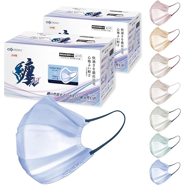 Amazon.co.jp: ダチョウ抗体マスク プリーツタイプ レギュラーサイズ