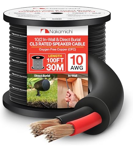 Amazon | CLASSIC PRO (クラシックプロ) スピーカーケーブル SKK20B