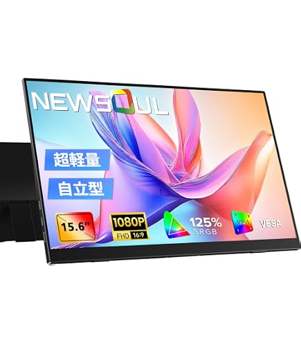 Amazon.co.jp: 【整備済み品】cocopar モバイルモニター 15.6インチ