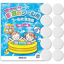 Amazon | INTEX(インテックス)ミニフレームプール ブルー 122×122×30cm