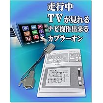 Amazon | 【Rn004-4】ホンダ ギャザズ 走行中 パナソニック VXU-235VZi