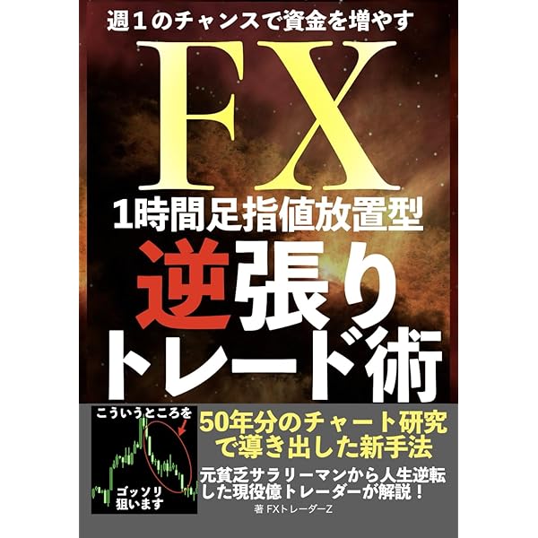 FXの税金がよくわかる本: 儲けたら必見 ケース別に解説 | FX