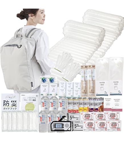 Amazon｜[ミドリ安全] 災害初動対応BOXセット これだけSET3-02