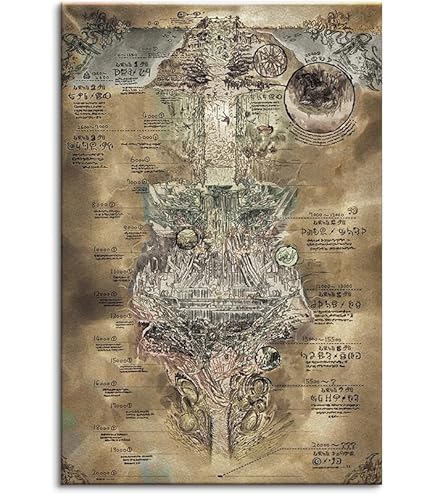 Amazon.co.jp: メイドインアビスマップポスターとプリントアニメ絵画を
