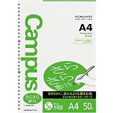 コクヨ Campus ルーズリーフ さらさら書ける 5mm方眼罫 A4 50枚 ノ-829S-5