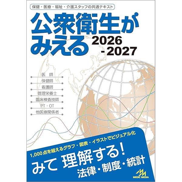 国民衛生の動向セット 国民衛生の動向 2025/2026 (厚生の指標2025年8月増刊) 雑誌 | 一般財団