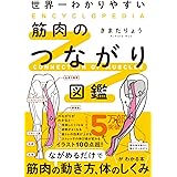 世界一わかりやすい 筋肉のつながり図鑑