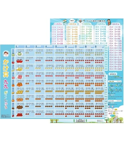 Amazon.co.jp: デジタル九九はやおぼえ : おもちゃ