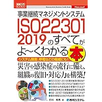 ISO 22301:2019(JIS Q 22301:2020)事業継続マネジメントシステム