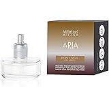 Millefiori [ARIA] フレグランスディフューザー専用リフィル プラグイン スパイシーウッド 14RALS