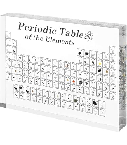 SETHVILL Large Periodic Table With 83 Real Elements Inside, 8.3L - View #8