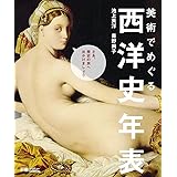 美術でめぐる 西洋史年表