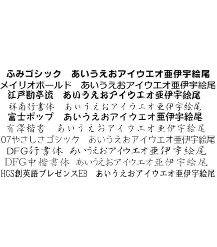 カッティングダイ　人名漢字19mm 1〜9 カッティングダイ 人名漢字19mm 1〜9