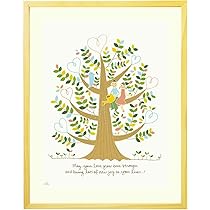 Amazon.co.jp: KAWAII ART 結婚記念日 プレゼント 幸せアート