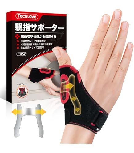 新品◆日本シグマックス アクティムーブ ライゾフォルテ 手・指用副木 左用 S アクティムーブ® ライゾフォルテ製品情報 | 日本シグマックス整形外科