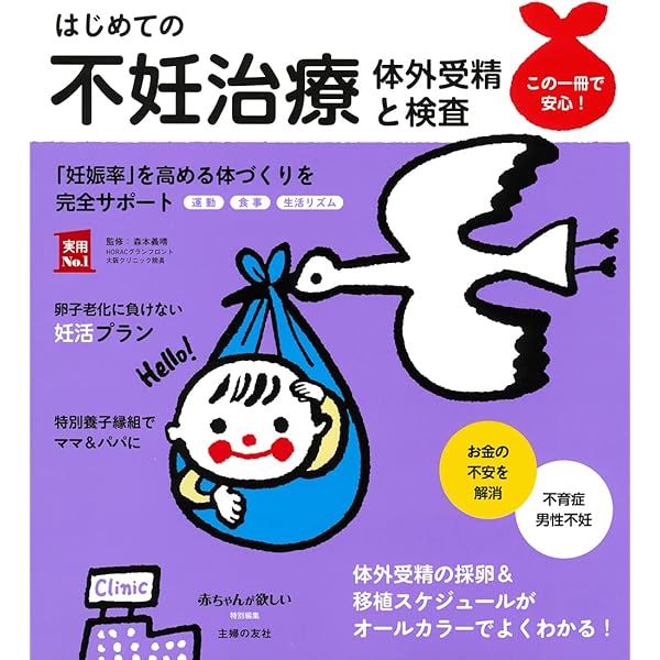KLCメソッド入門 心と体にやさしい不妊治療 | 加藤恵一 |本 | 通販