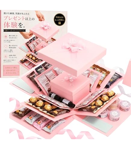 Amazon.co.jp: Christian Dior ディオール ギフトボックス : ビューティー