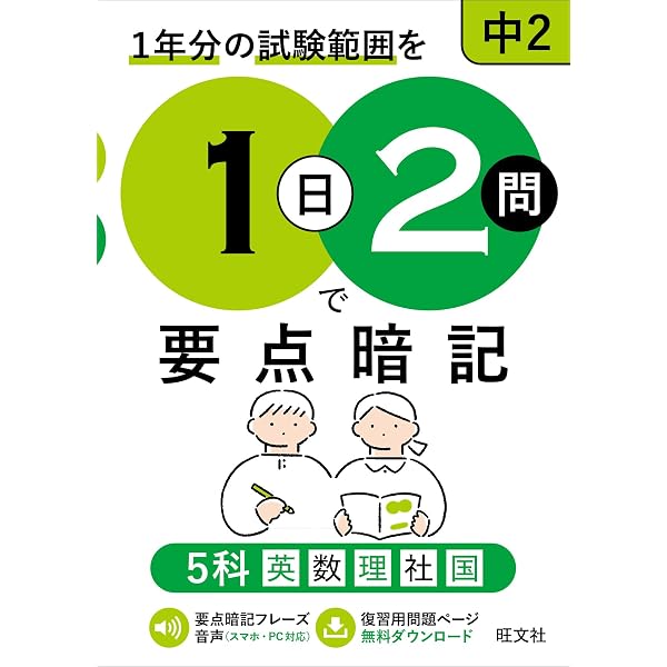 1日2問で要点暗記 中3・高校入試 5科 | 旺文社 |本 | 通販 | Amazon