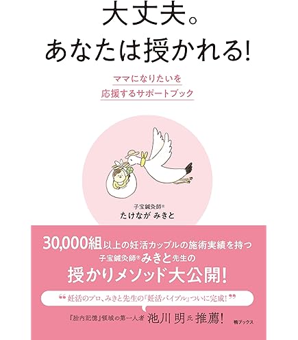 Amazon.co.jp: たんぽぽ茶 ショウキT-1プラス 100ml×30包 : 食品・飲料