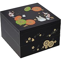 限定盤　となりのトトロBOX となりのトトロ BOX【CD紹介その72】 | 久石譲の小部屋