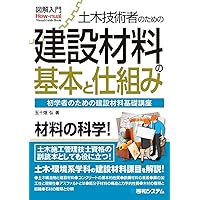 【中古】 土木技術者のための小論文・技術レポートの書き方/理工図書/京牟礼和夫 中古】 土木技術者のための小論文・技術レポートの書き方/理工