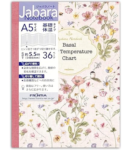 Amazon.co.jp: 3冊サピックス基礎力トレーニングノート、基礎トレ