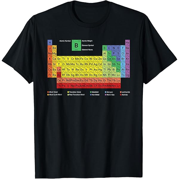 Amazon.co.jp: グラントウッド作アメリカンゴシック、ポップ