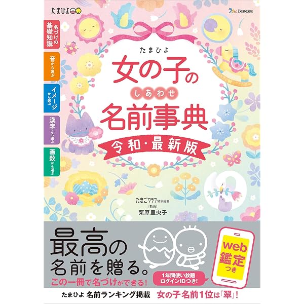 Amazon.co.jp: 世界にはばたく女の子の名前 : 田宮 規雄: Japanese Books