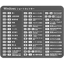 Amazon.co.jp: 【ムイビエン】 Chromebook ショートカット ステッカー
