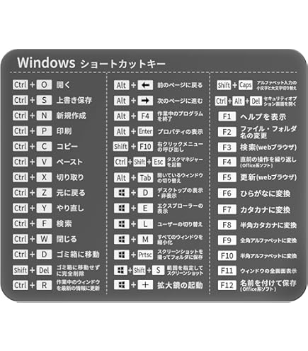 Amazon.co.jp: 【ムイビエン】 Chromebook ショートカット ステッカー