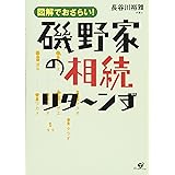 磯野家の相続 リタ~ンず