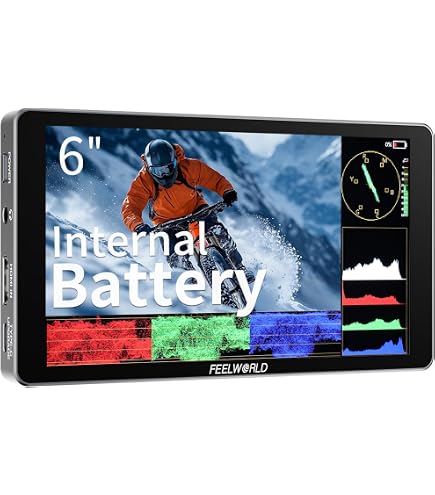 Amazon | Nitze Feelworld LUT5 5.5インチモニター用ケージ HDMI