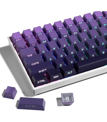 Amazon.co.jp: PFU HHKB Professionalシリーズ キートップセット山葵