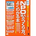 ダンゼン得する知りたいことがパッとわかるNPO法人のつくり方がよくわかる本