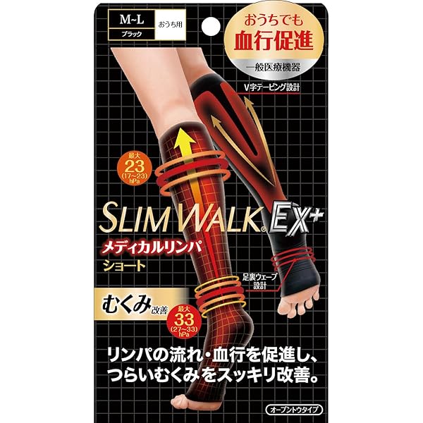 Amazon | ムクミキュアオープントゥタイプ 着圧ソックス SMサイズ 1足 