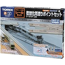 Amazon | トミーテック(TOMYTEC) TOMIX Nゲージ レールセット