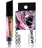 skew CBGリキッド75% OG Kush カートリッジ 1ml