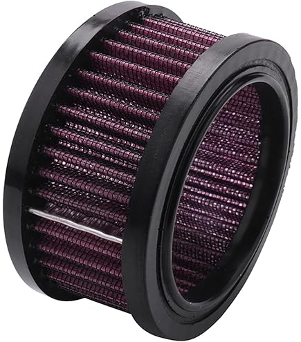 Amazon | S＆S ステルス エアクリーナーキット ミニティアドロップ